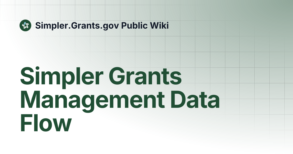 Simpler Grants Management Data Flow | Simpler.Grants.gov Public Wiki